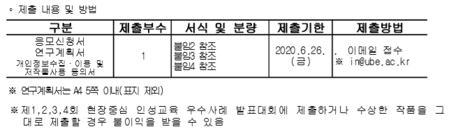 국제뇌교육종합대학원대학교