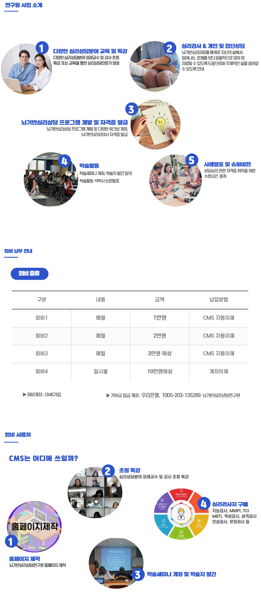 뇌기반심리상담연구원